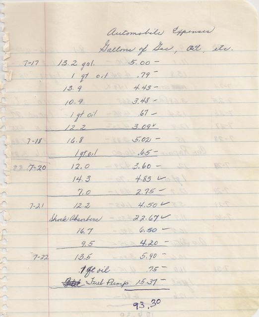 Auto expense ledger page 1